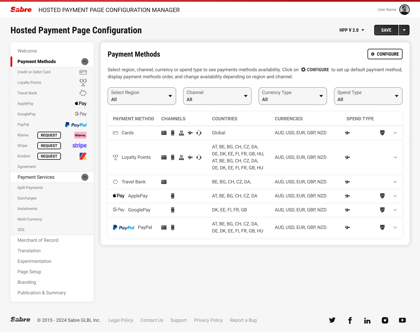V1 — Payment methods matrix with rows of payment methods and columns for channel, currency, region, and spend type