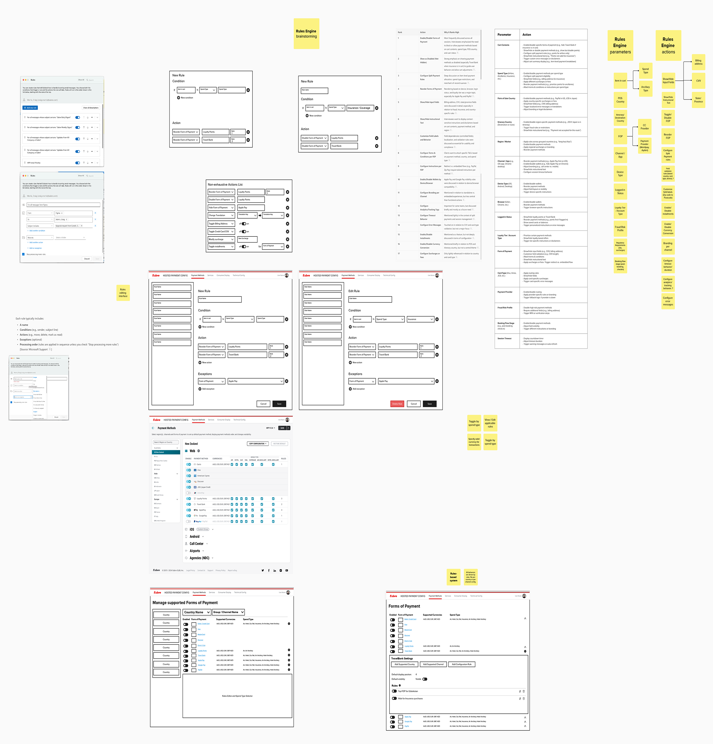 Crop from the architecture-ontology mural — Outlook rules editor (inspiration) beside the V1 matrix and emerging rules-engine wireframes