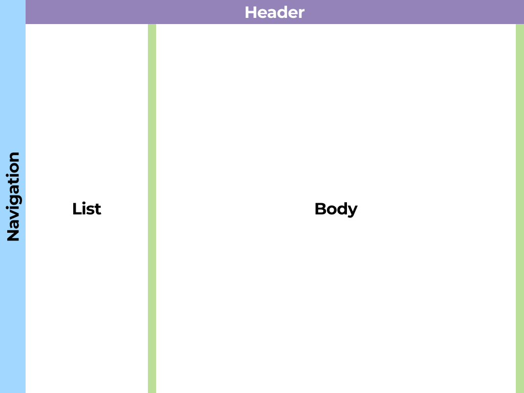 Establishing a UX practice — design process and standards